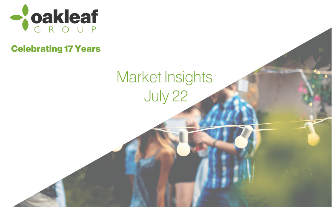 Market Insights July 22